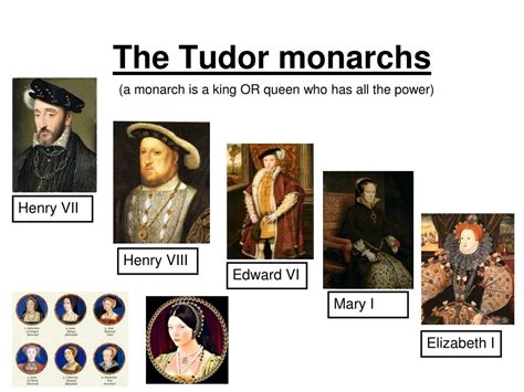 tudor kings and queens|who ruled after the tudors.